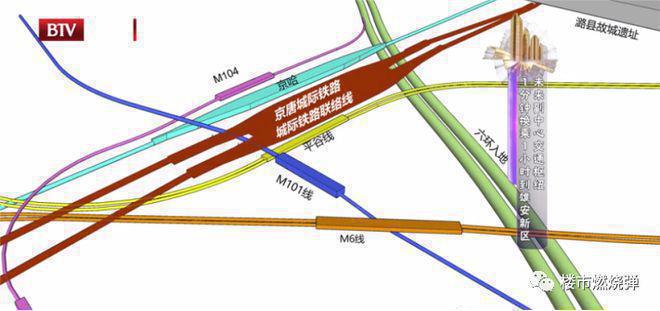 kaiyun中国官方网站武夷融御售楼处电话-北京(武夷融御)销售价格-2024最新团购优惠(图4)